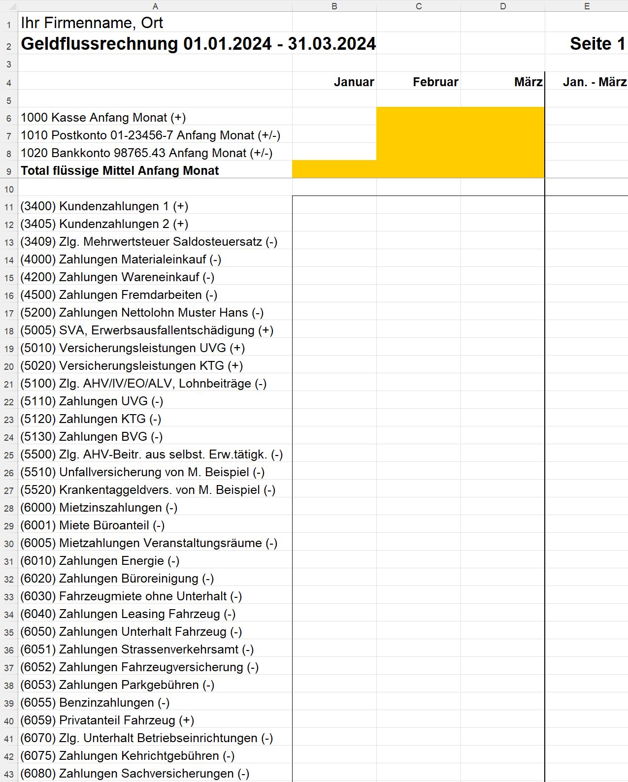 Geldflussrechnung 1 Geldflussrechnung 1